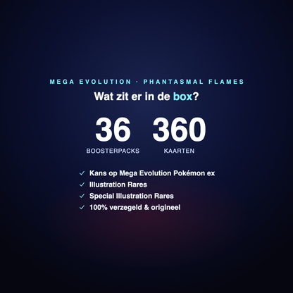 Wat zit er in de box - 36 packs, 360 kaarten